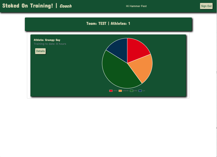 GitHub - ahardy42/Training-Log: Introductory Training Log
